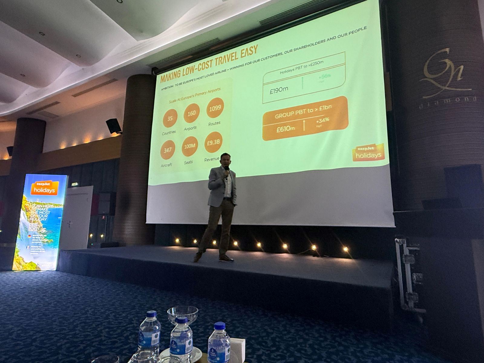GETOB Yönetim Kurulu Başkanımız Sayın Cengiz Aygün, EasyJet CEO’larıyla Green Nature Diamond Hotel’de Gerçekleştirilen Turizm Toplantısına Katıldı